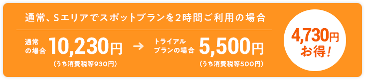 通常、Sエリアでスポットプランを2時間ご利用の場合10,044円が5,400円